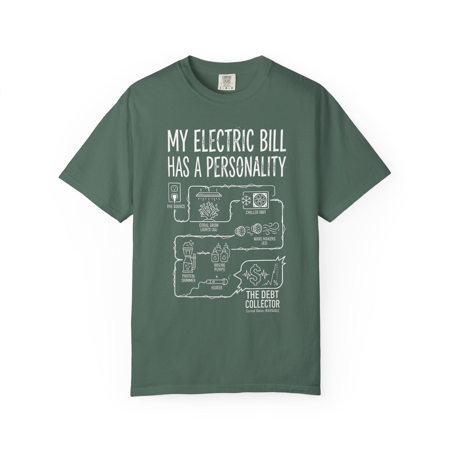 MY ELECTRIC BILL HAS A PERSONALITY – Saltwater Aquarium Graphic T-Shirt