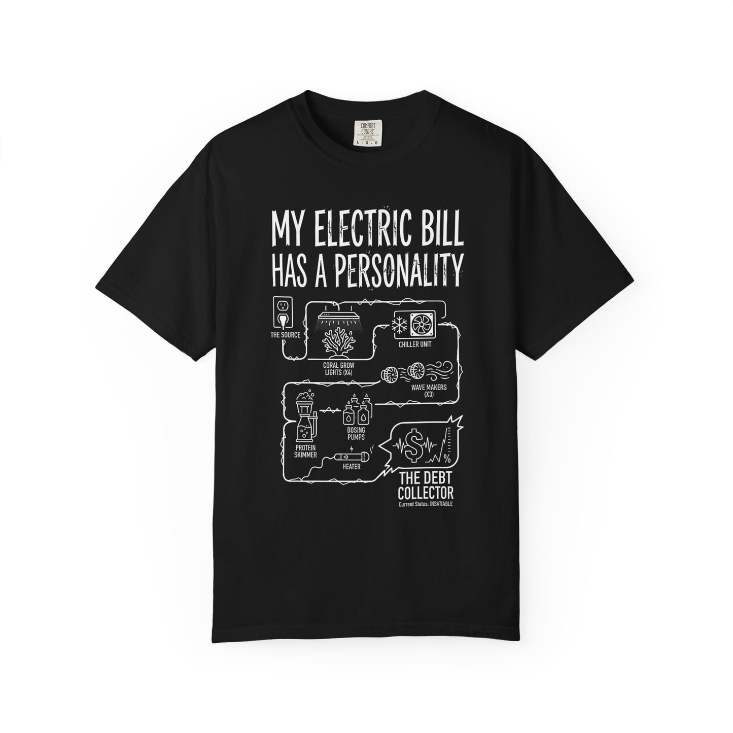 MY ELECTRIC BILL HAS A PERSONALITY – Saltwater Aquarium Graphic T-Shirt