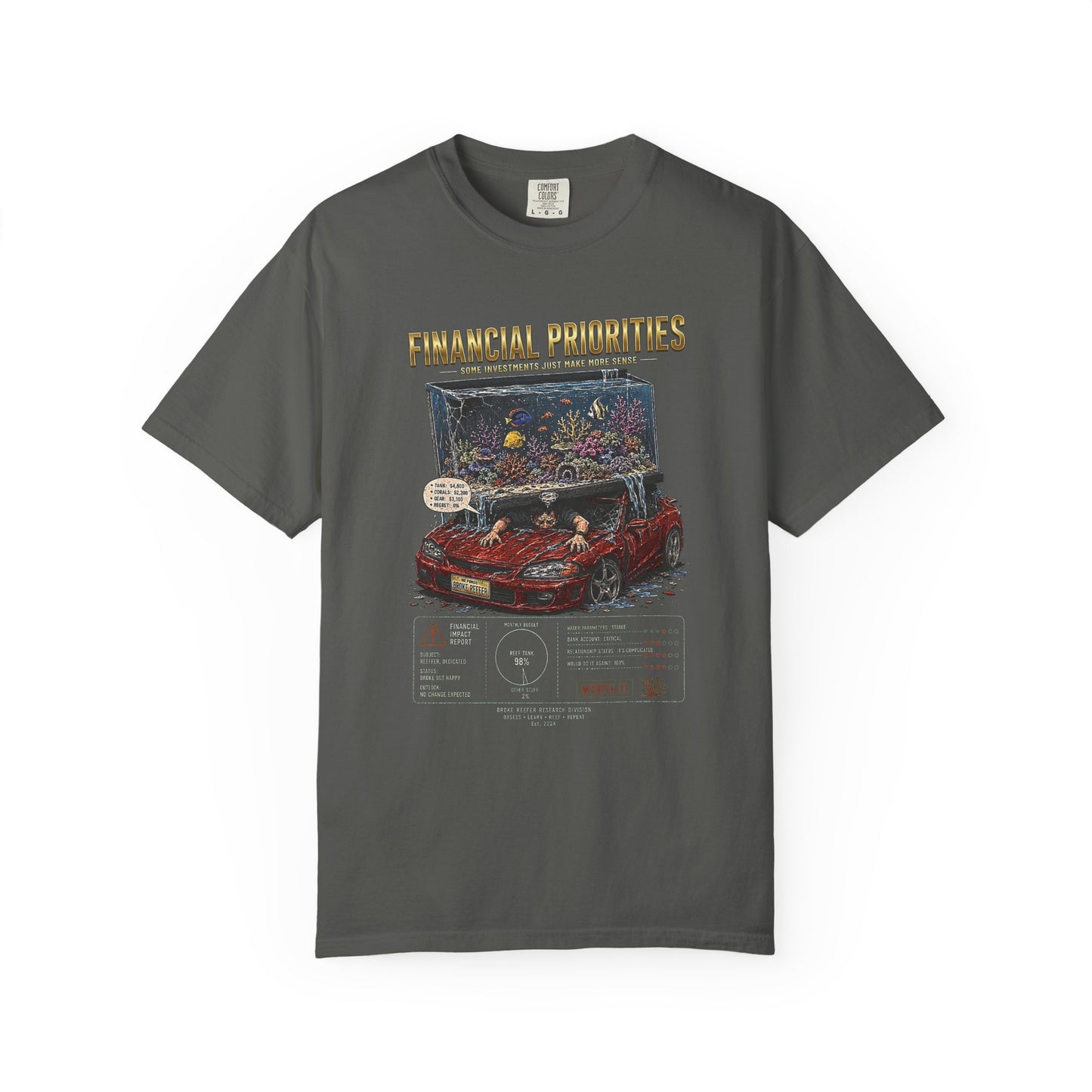 FINANCIAL PRIORITIES – Saltwater Aquarium Graphic T-Shirt