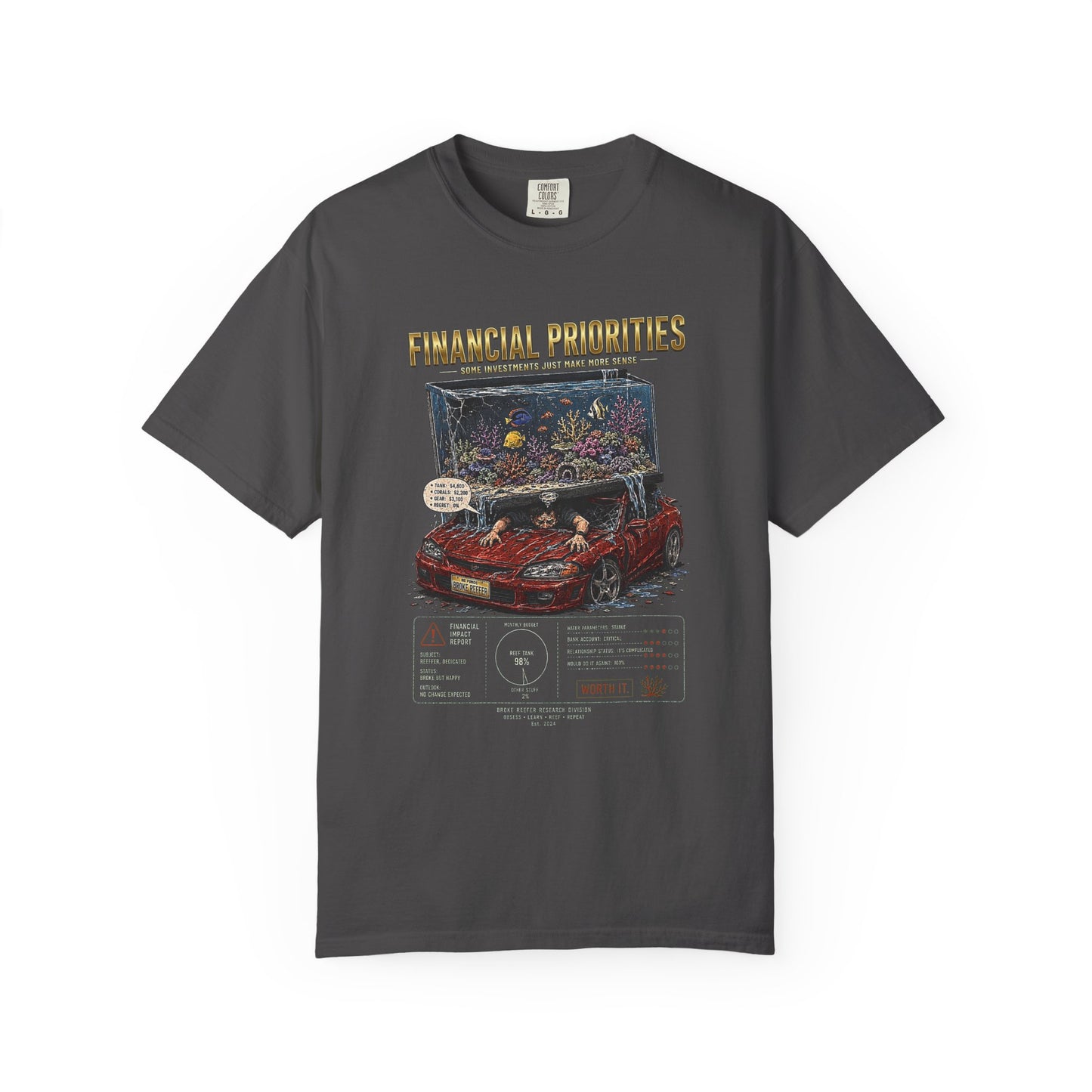 FINANCIAL PRIORITIES – Saltwater Aquarium Graphic T-Shirt