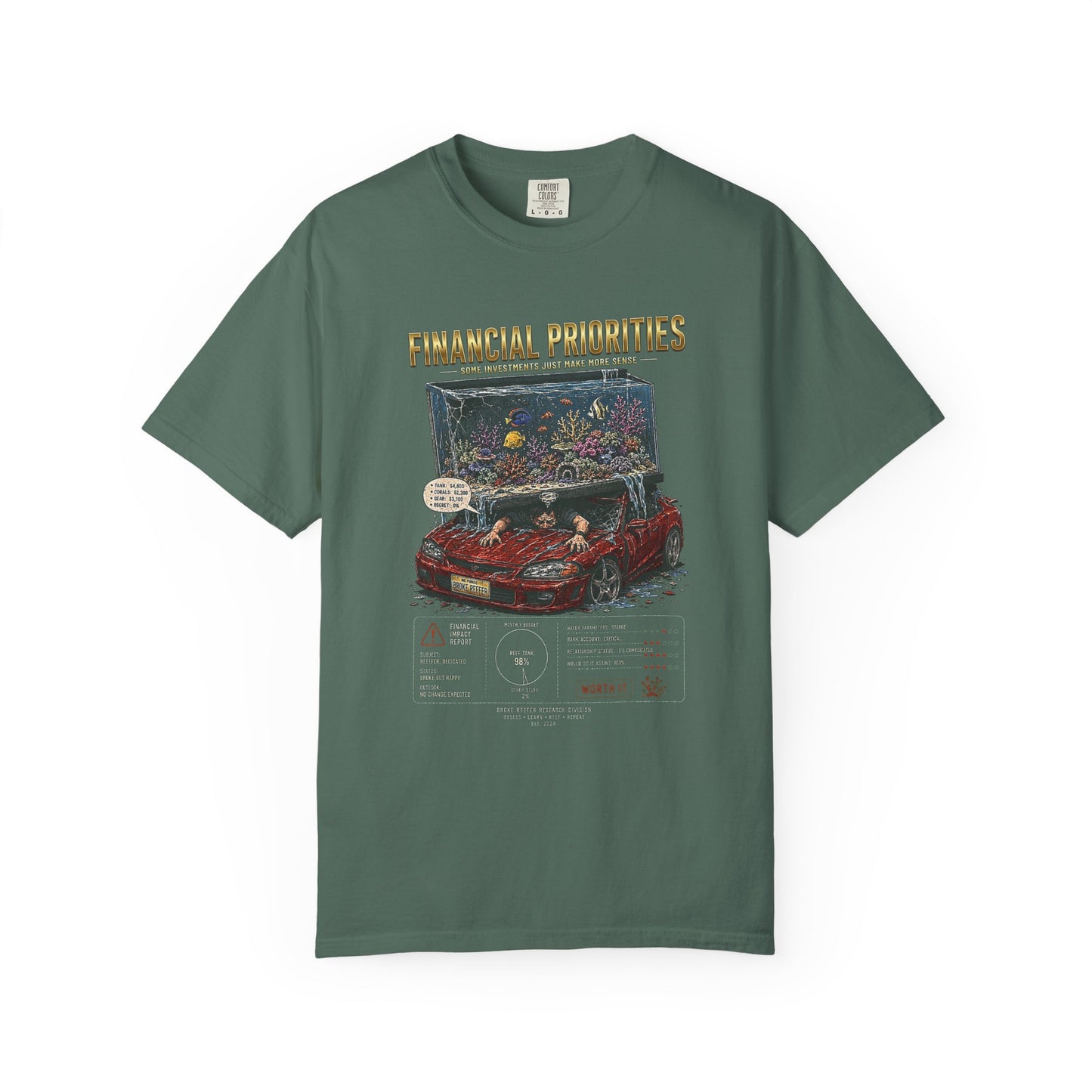 FINANCIAL PRIORITIES – Saltwater Aquarium Graphic T-Shirt